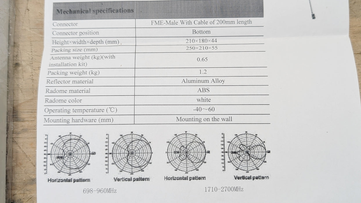 Panel Antenna Indoor 700-2700MHz 8 dBi Wall Mount Cellular