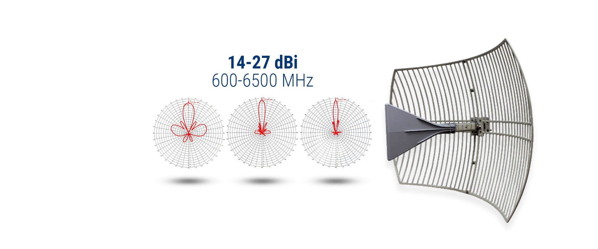 Tel Instruments Antenna Technical Antennas | USA Designed & Manufactured Telecom Equipment ...